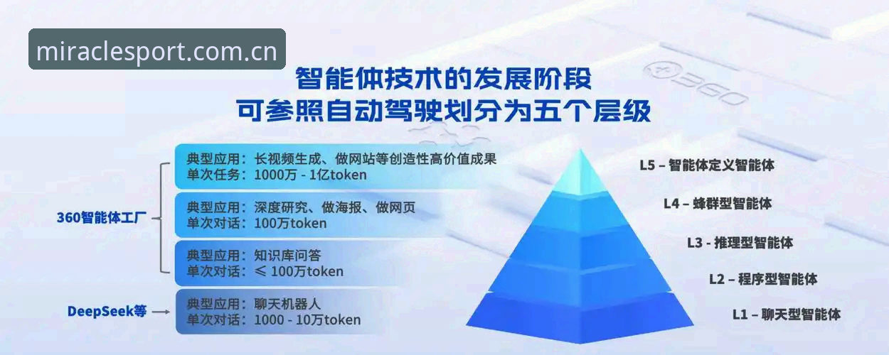 奇异果体育平台怎么样？为何成为体育爱好者的新选择？