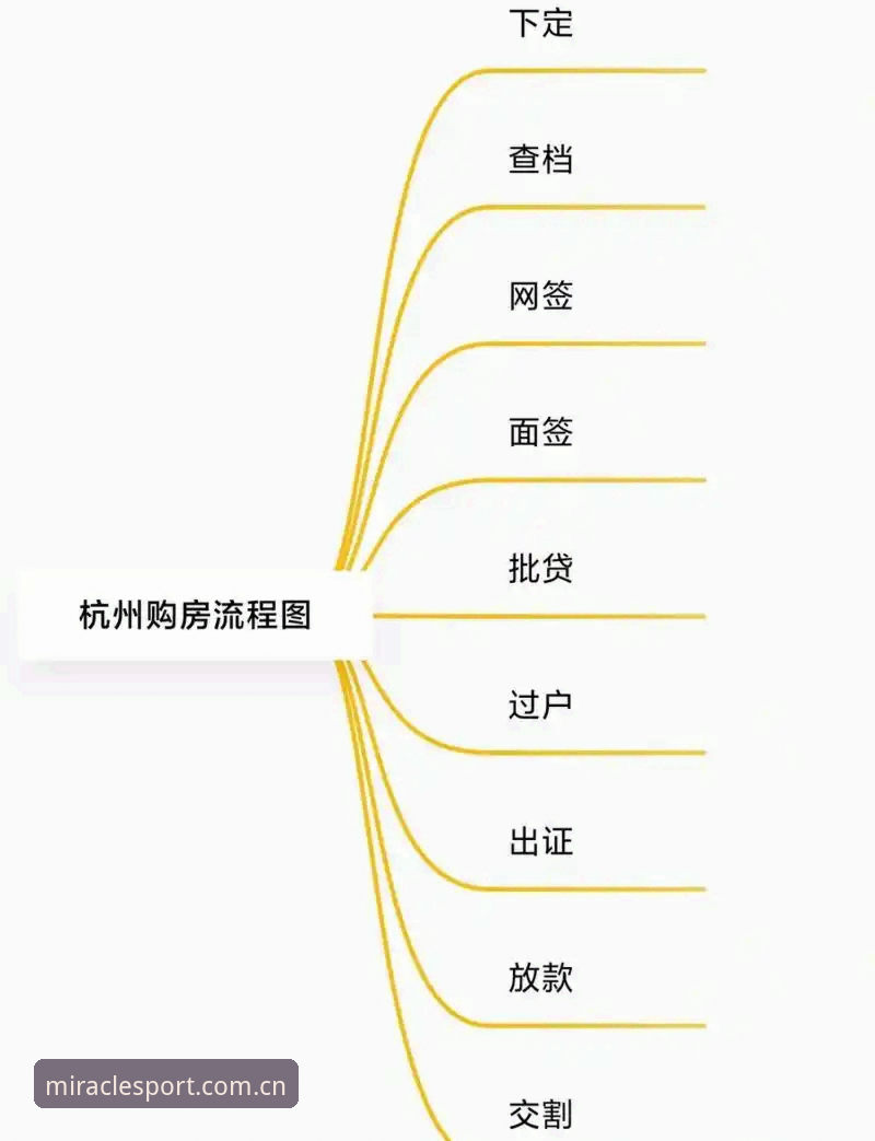 奇异果体育功能介绍教程 奇异果体育平台功能详解与操作教程:从下载到使用的全流程指南